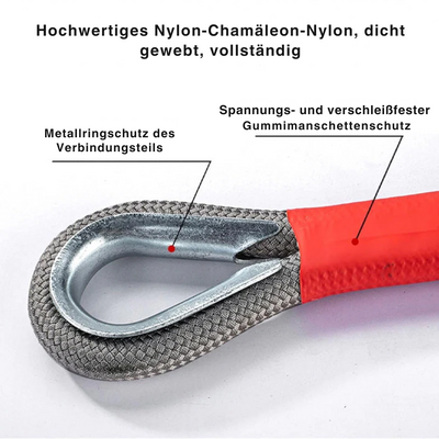 ZugProfi™ Strapazierfähige Rettungsausrüstung