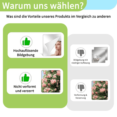 GlanzSicher™ Unzerbrechliche Spiegel-Lösung