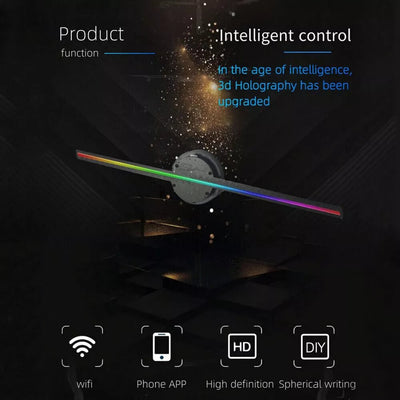 HoloVent™ Beeindruckende Projektionsmagie