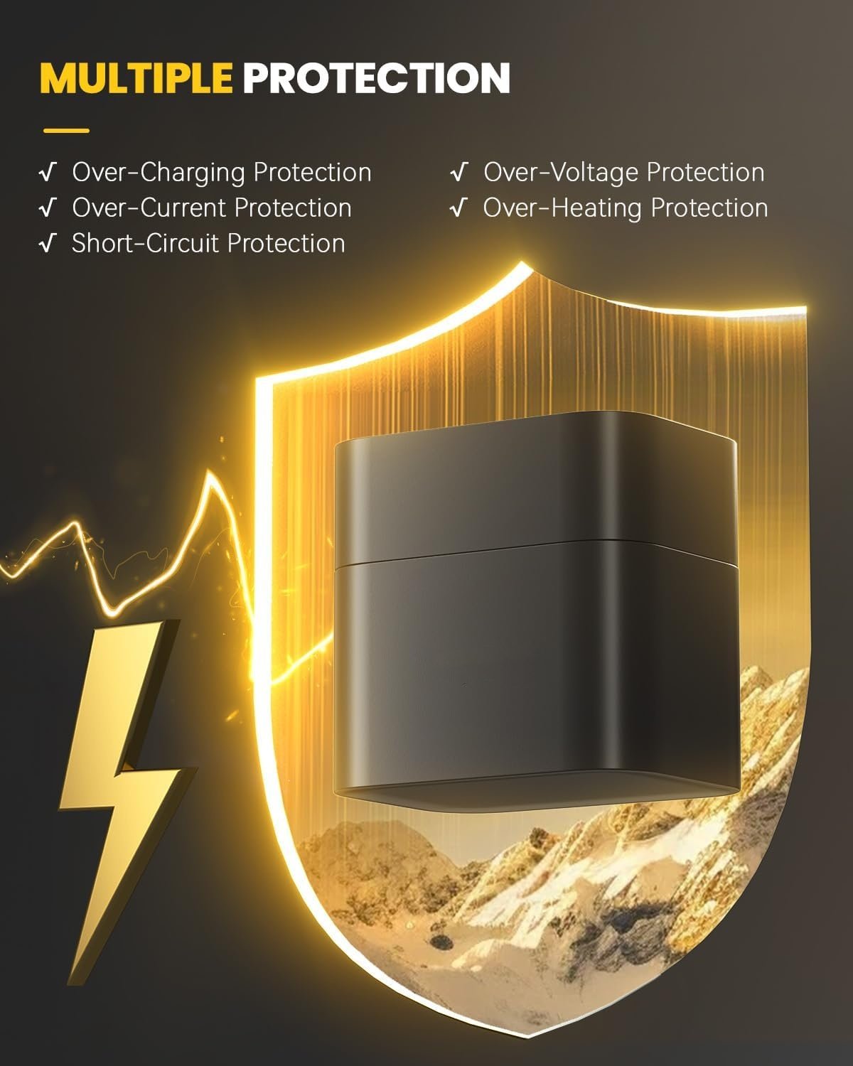 EnergieBox™ Intelligente Energieaufbewahrung