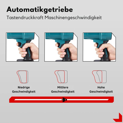 LuftKraft™ Hochdruck Präzisions Reinigung