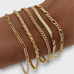 Ellis – Armband-Set in Gold