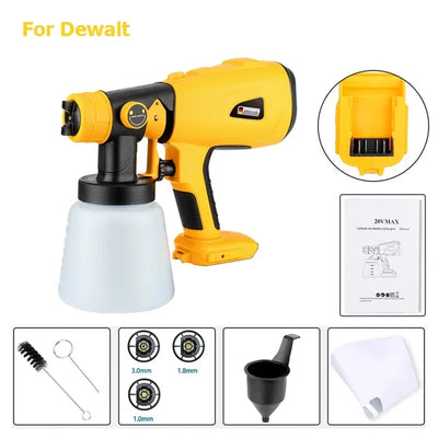 SprühMeister™ Professionale Farbergebnisse